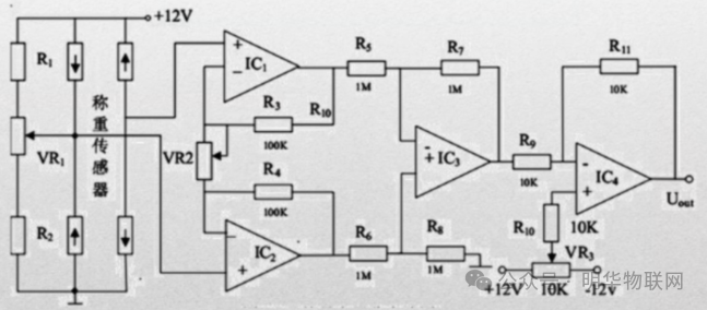 Application of Resistive Strain Sensors Based on Proteus