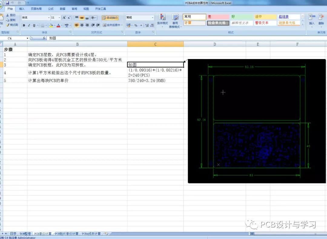 Methods for Estimating PCBA Costs