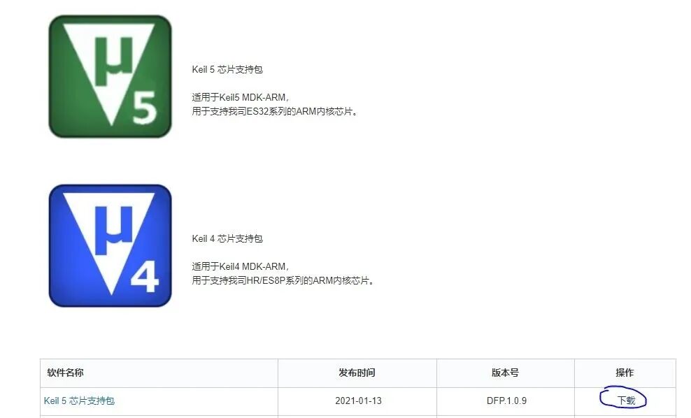 Review of Domestic Alternatives to STM32 (6)