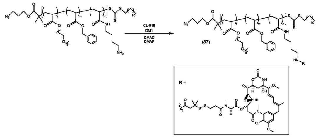 DAR Up to 85! An In-Depth Look at the ADC Platform Patents Behind Xinge