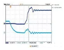Key Considerations for Successfully Designing a Power Module