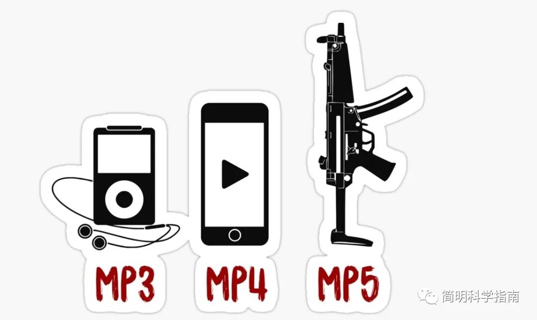 Why Do Smartphones Now Have More Memory Than Computers? Is It a System Requirement or a Marketing Strategy?