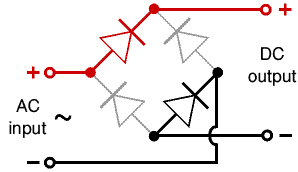 Common Circuits in PCB Design