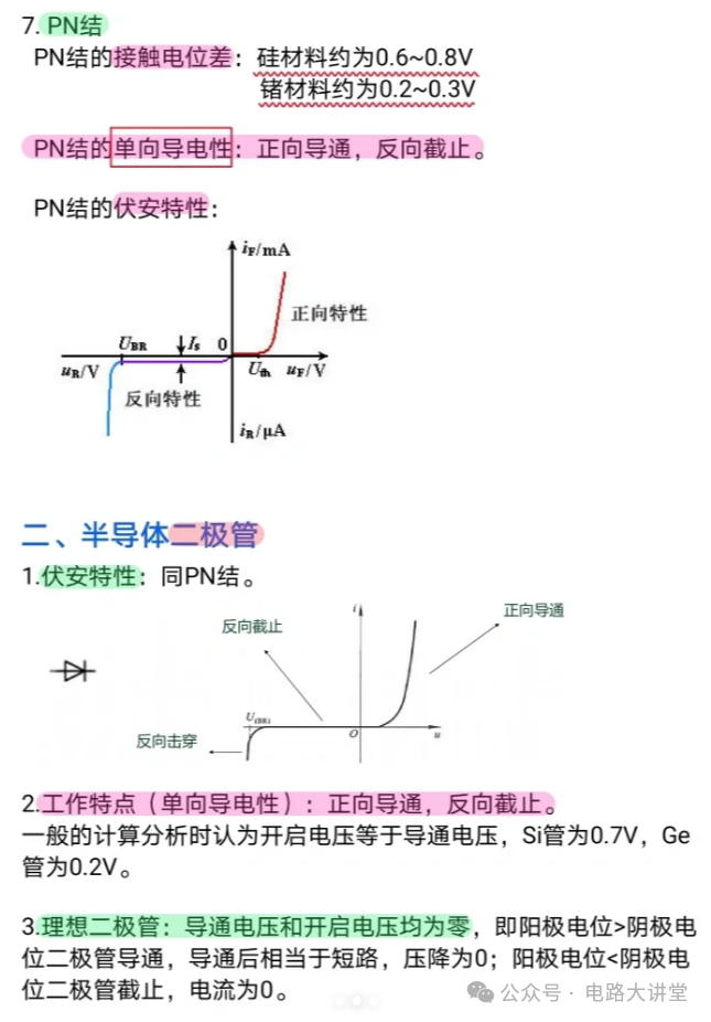Summary of Analog Electronics Knowledge (Part 1) | Semiconductor Diodes