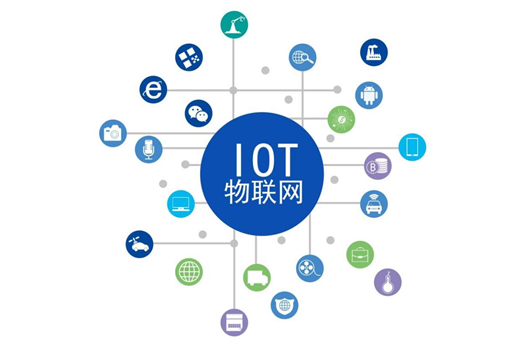 Why the Internet of Things Engineering Major is So Popular