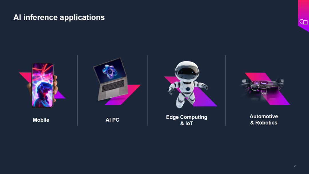 Reflections on Edge AI Chip Architecture: Why Scalable GPU Architectures Are Worth Attention