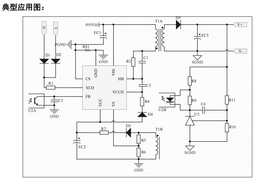 Empowering High-Density Power Supplies with Soft Switching: A Summary of AHB Controller Chips