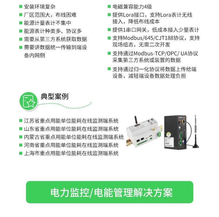 Choosing the Right Product: Ankerui ANET Smart IoT Gateway with Power Failure Alarm and Resume Functionality