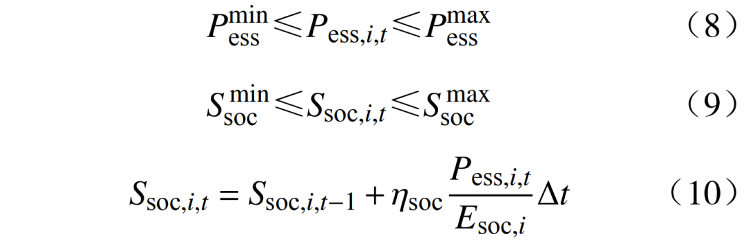 Real-time Optimization Scheduling of Virtual Power Plants Based on Improved Deep Q-Networks