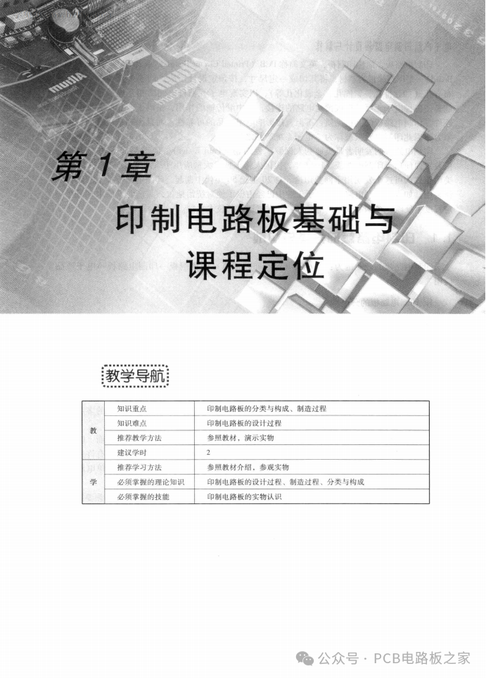 Design and Production of Printed Circuit Boards for Electronic Products - 387 Pages
