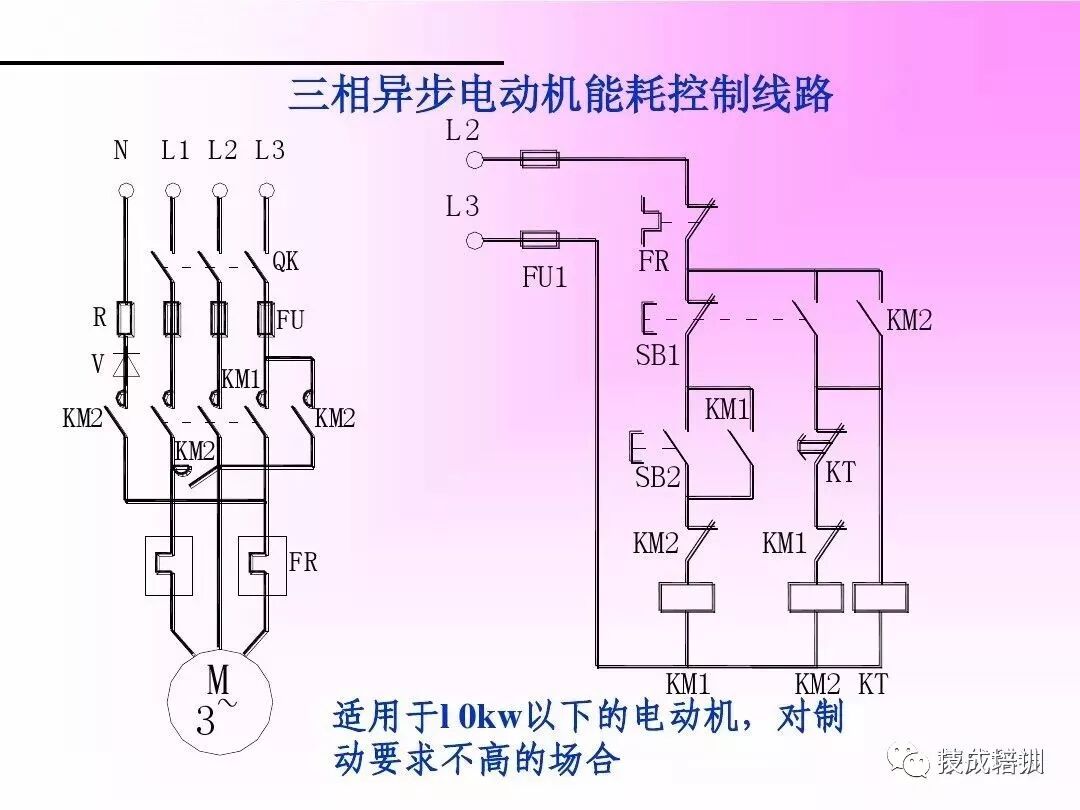 Summary of Various PLC Control Circuit Wiring Diagrams