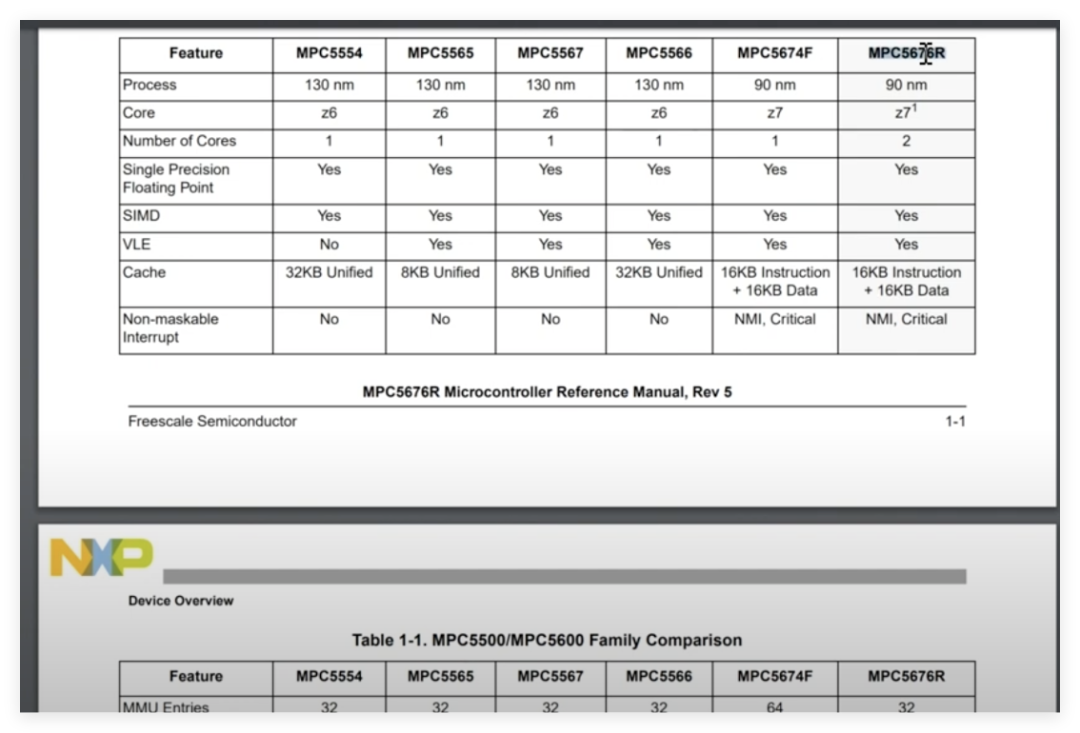 Dissecting the Chevrolet Heavy-Duty Pickup ECU: How a 'Hacker' Breached the 'Unhackable'