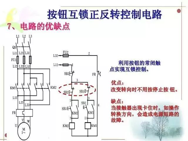 Conversion of Ladder Diagrams Between Electrical Control Circuits and PLCs: Quite Practical!
