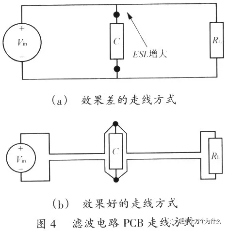 Analysis of Key Points in Switch Power Supply PCB Design