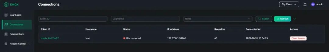 Detailed Explanation of MQTT Persistent Sessions and Clean Session