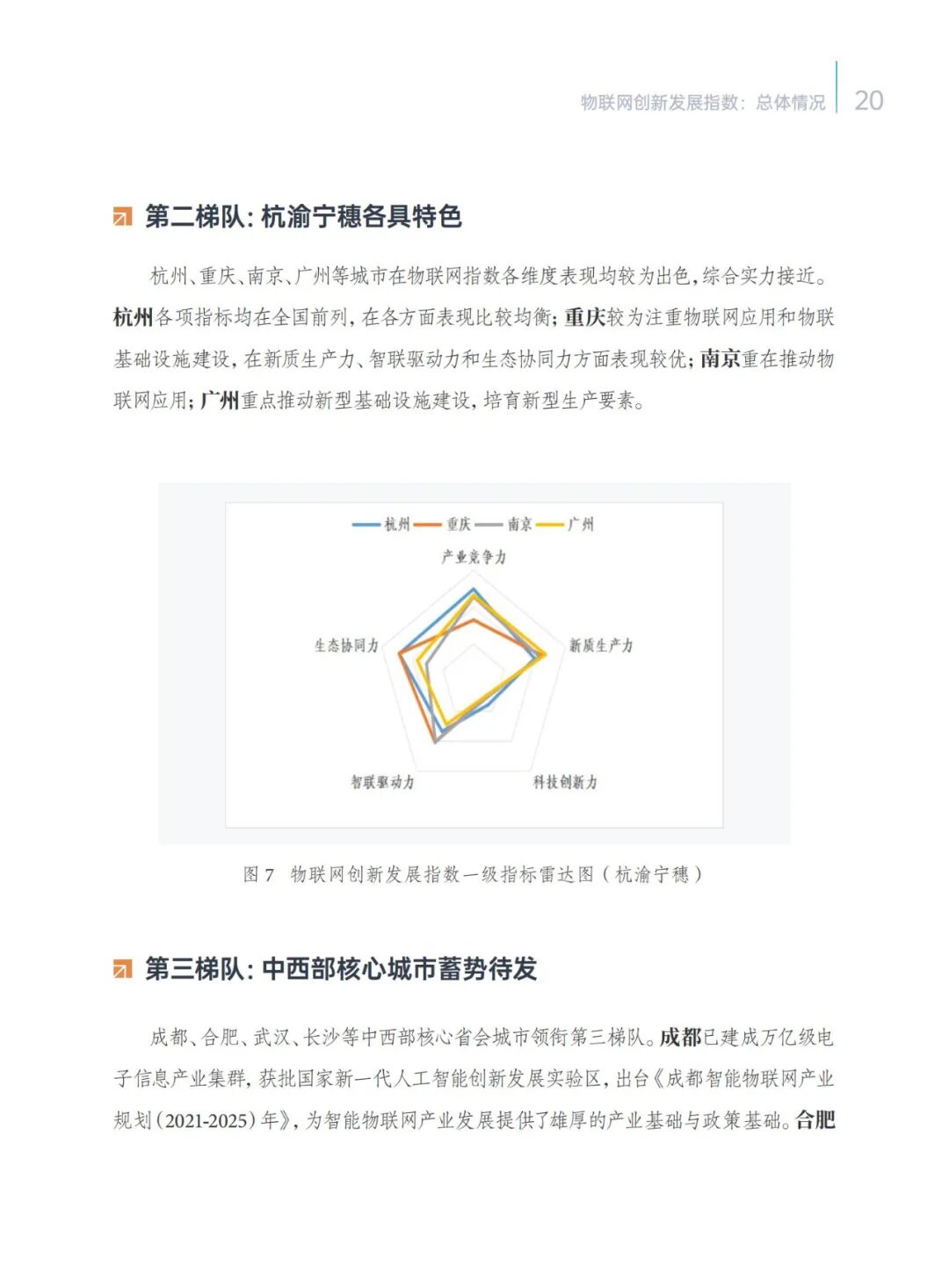 2024 IoT Innovation Development Taihu Index