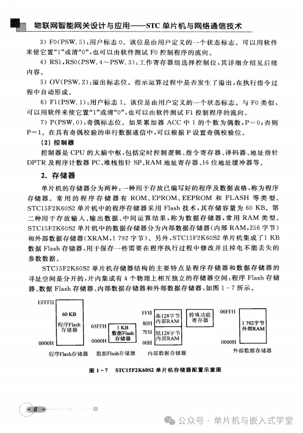 Design and Application of IoT Smart Gateway Using STC Microcontroller and Network Communication Technology