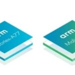The 2020 Flagship Processor Relies on This!