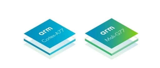 The 2020 Flagship Processor Relies on This!