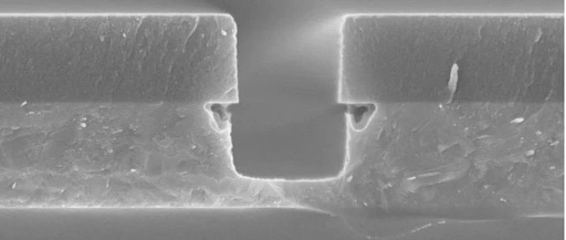 Etching Process in Semiconductor Technology