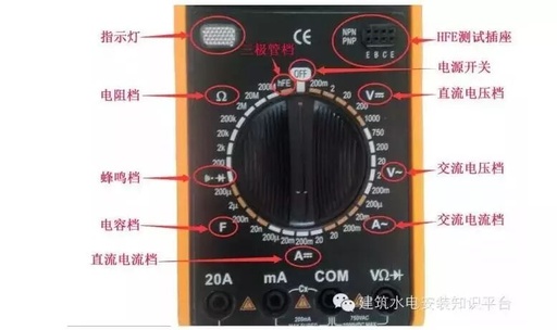 How to Use a Multimeter
