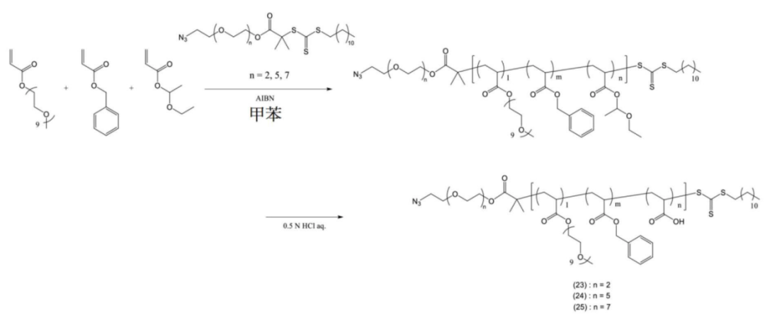 DAR Up to 85! An In-Depth Look at the ADC Platform Patents Behind Xinge