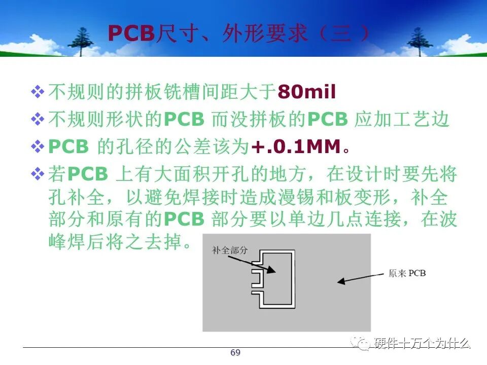PCB Design Process Specifications