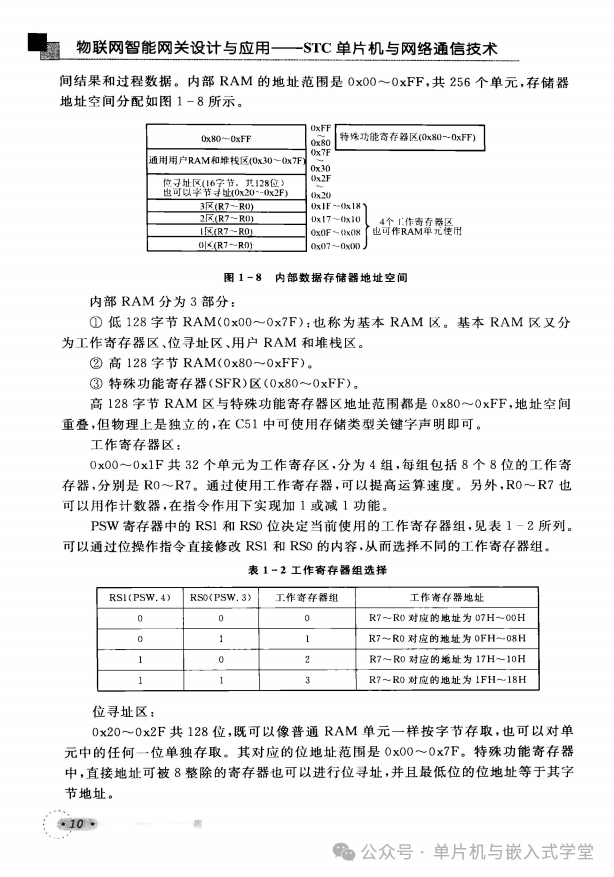 Design and Application of IoT Smart Gateway Using STC Microcontroller and Network Communication Technology