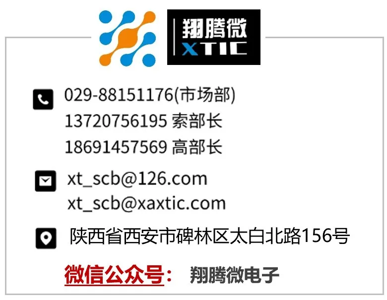 Xiangteng NPU Chip [6] - Chip Usage Guide and Software Development Reference Materials Summary