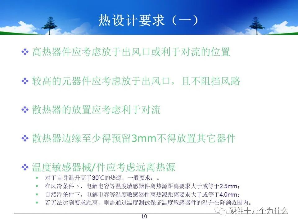 PCB Design Process Specifications