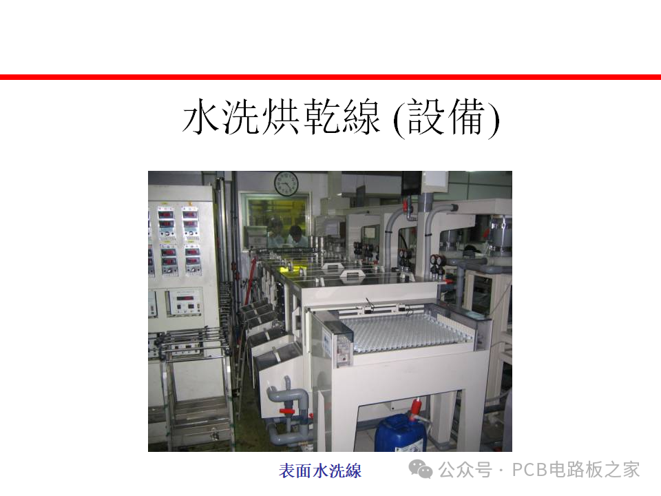 Fundamental Processes of Flexible Printed Circuit Boards - 67 Pages