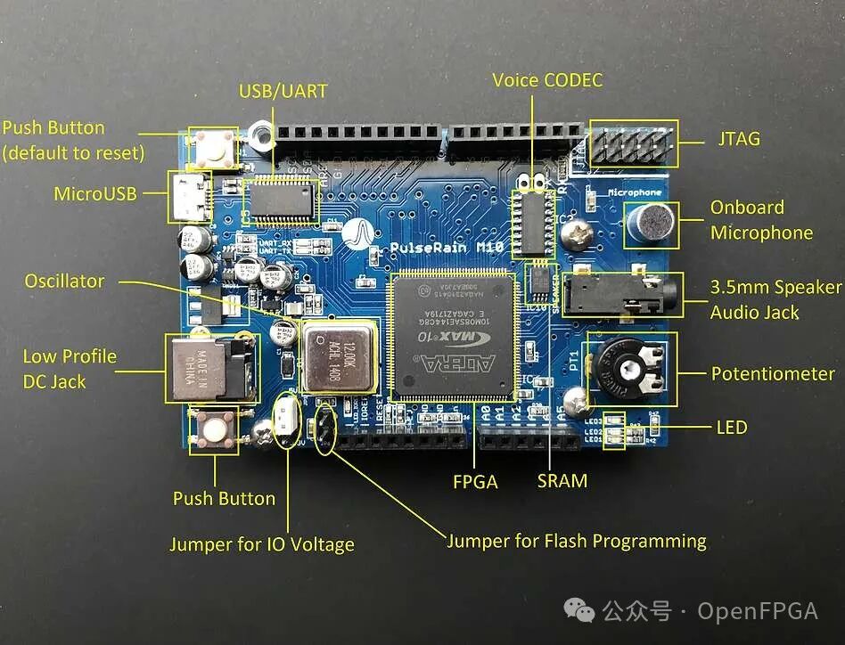 How to Use FPGA Development Boards? (Part 1) - Playing with FPGA Like Arduino