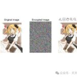 A New Image Encryption Algorithm Based on Hyper-Chaotic Systems and Fibonacci Q Matrices with MATLAB Code