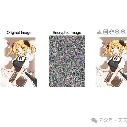 A New Image Encryption Algorithm Based on Hyper-Chaotic Systems and Fibonacci Q Matrices with MATLAB Code