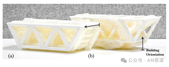 Understanding the Core of Multi-Axis 3D Printing: Open Source Non-Planar Support-Free Slicing Algorithm