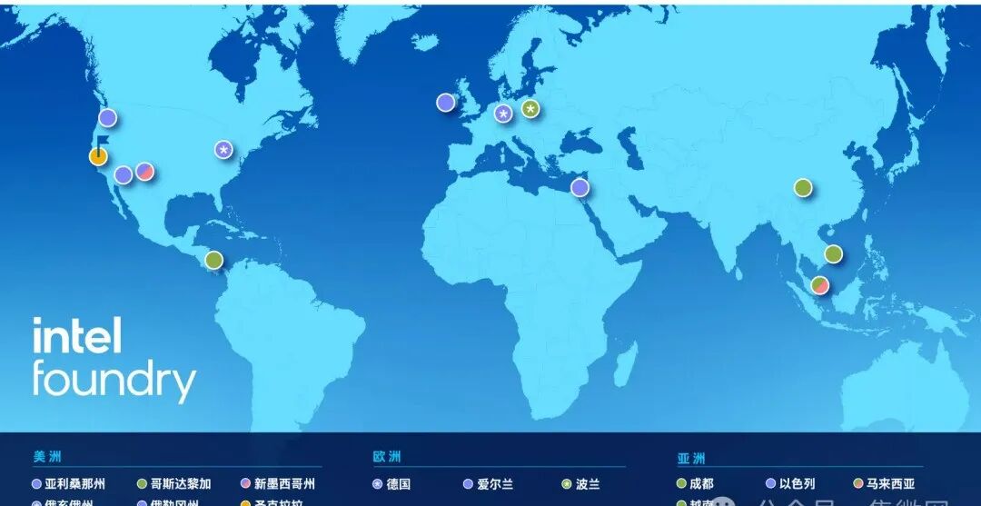 Summary of 35 Major Wafer Factories in the United States