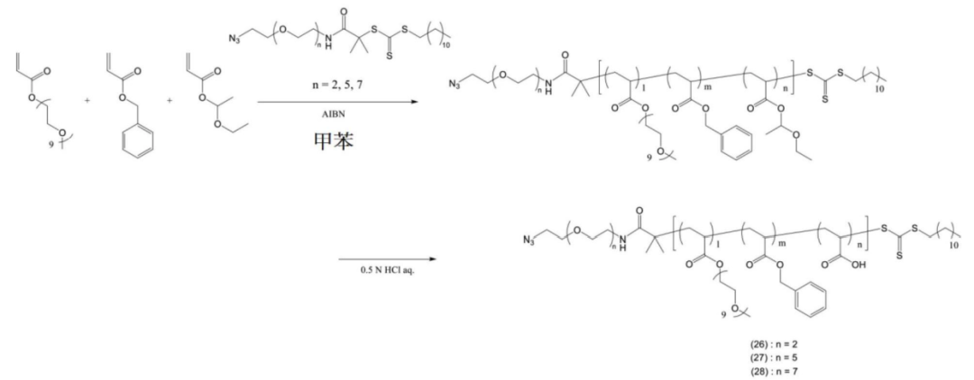 DAR Up to 85! An In-Depth Look at the ADC Platform Patents Behind Xinge