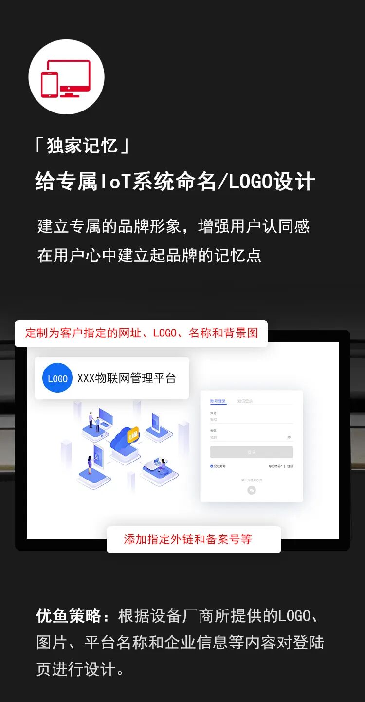 How to Customize Your IoT System?