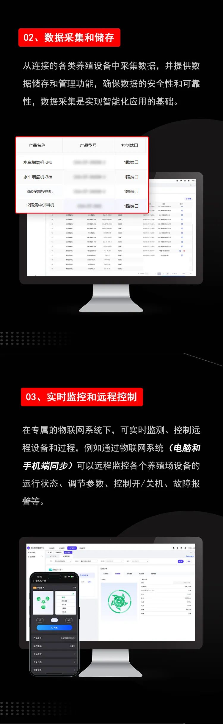 How to Customize Your IoT System?