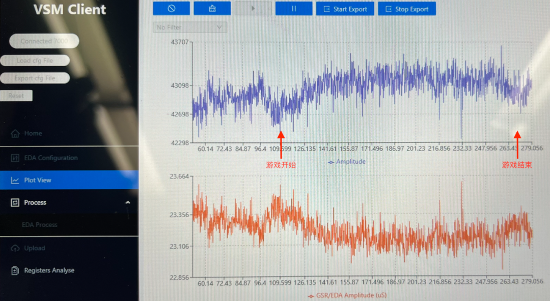 How Smartwatches Monitor Your Heart Rate, Blood Oxygen, and ECG?