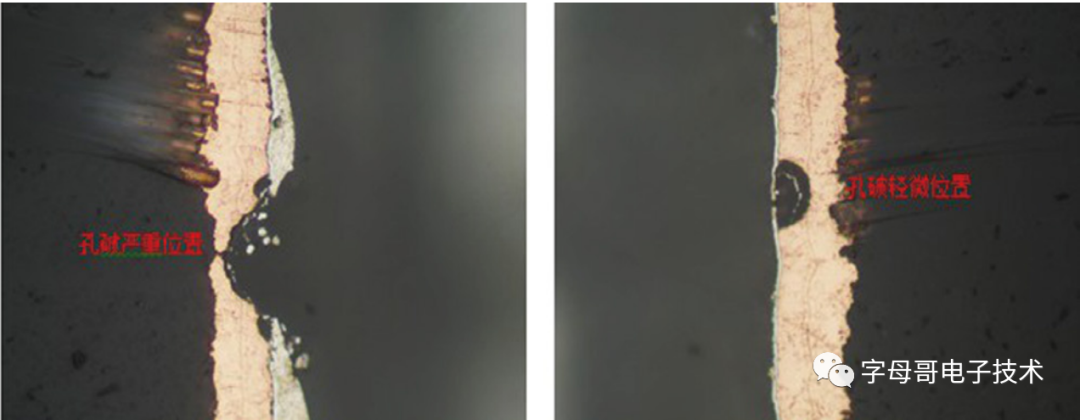 Analysis of Failure Causes for PCB Via Breakage (Corrosive Via Breakage)