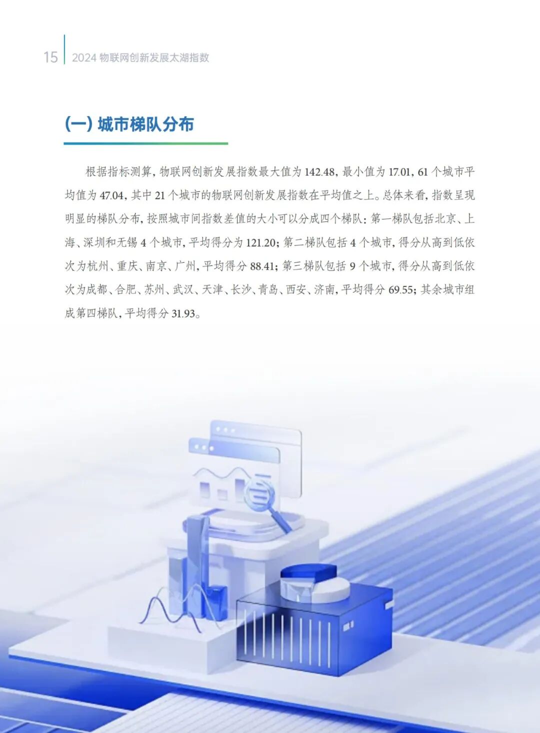 2024 IoT Innovation Development Taihu Index