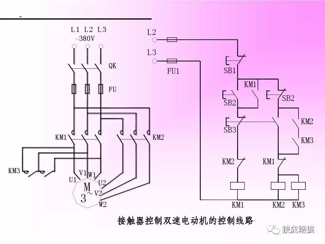 Summary of Various PLC Control Circuit Wiring Diagrams