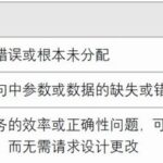Software Fault Injection Methods