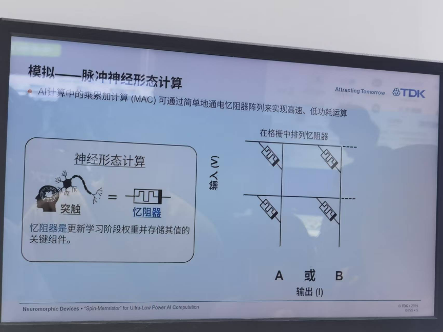 Highlights from the 2025 Munich Shanghai Electronics Show: Edge AI Takes Center Stage