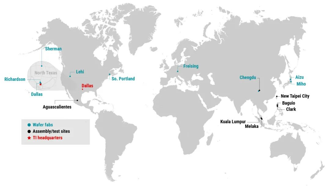 Summary of 35 Major Wafer Factories in the U.S. Based on Foundry Locations