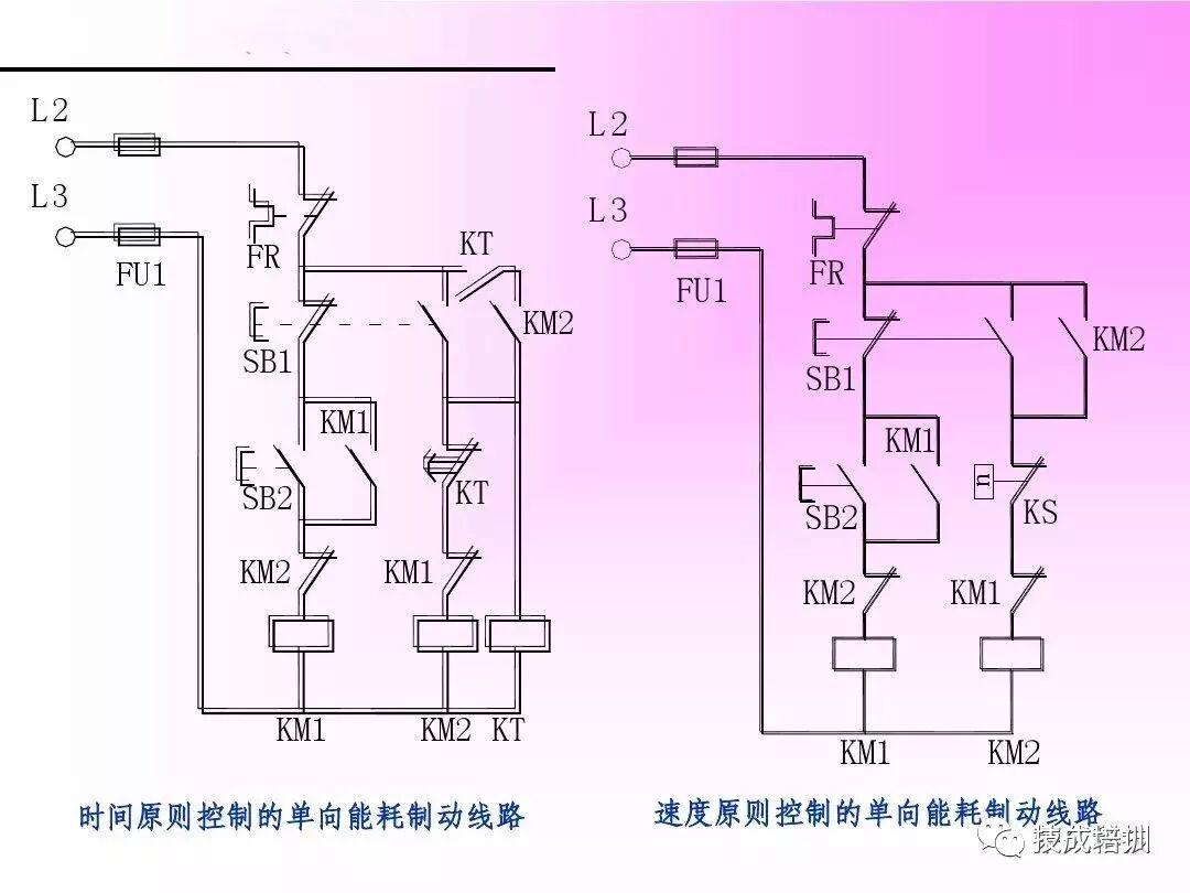 Summary of Various PLC Control Circuit Wiring Diagrams