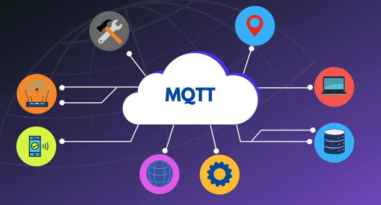 Practical Development of MQTT on Android