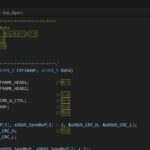 The Perfect Combination of const and Pointers in Embedded C