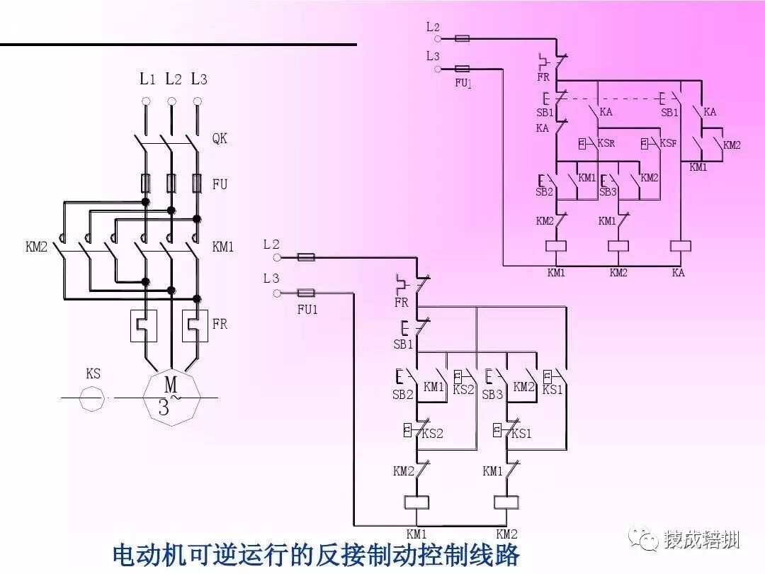 Summary of Various PLC Control Circuit Wiring Diagrams